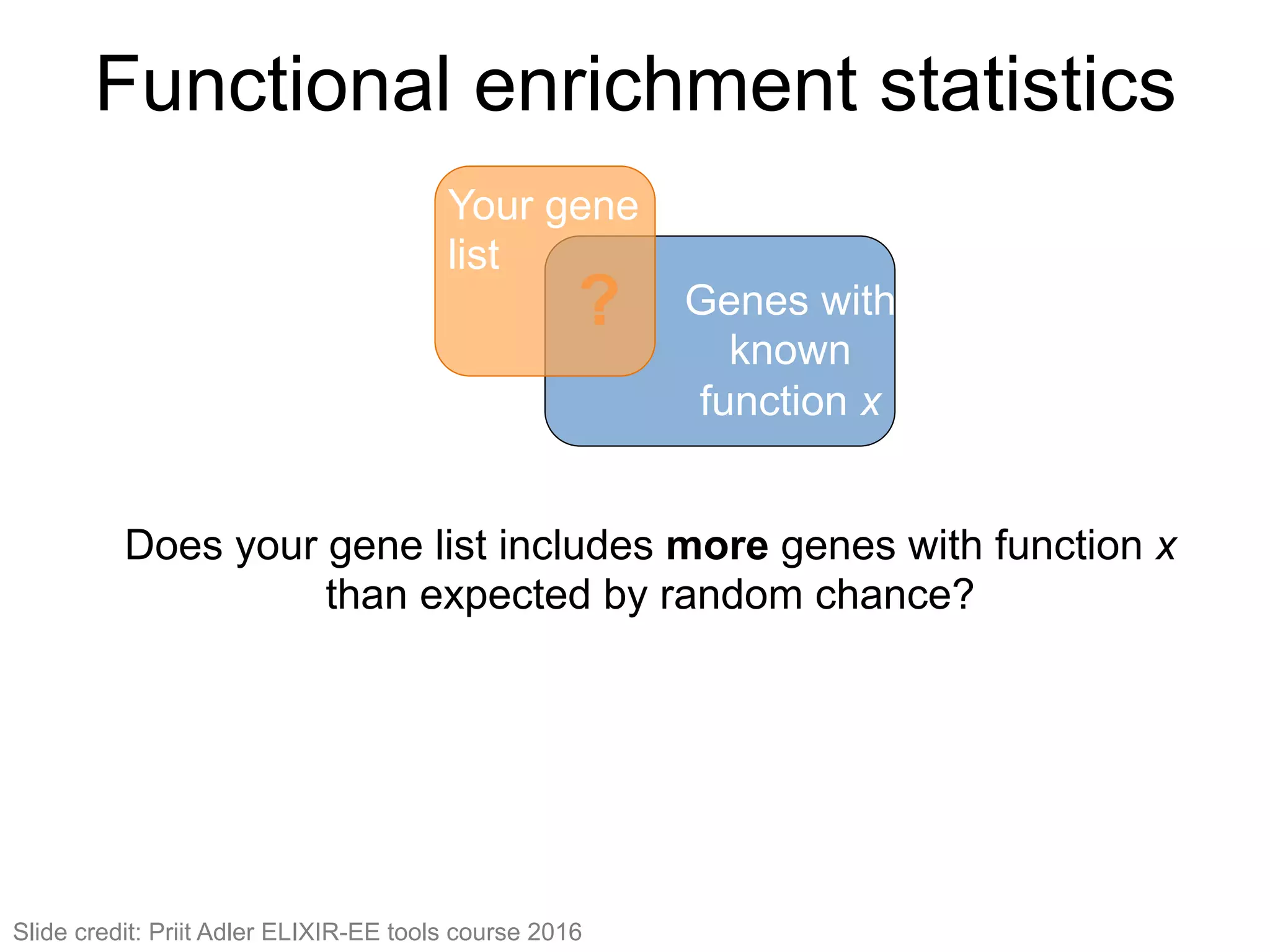 113#
Genes with
known
function x
Your gene
list
?
Does your gene list includes more genes with function x
than expected by random chance?
Functional enrichment statistics
Slide credit: Priit Adler ELIXIR-EE tools course 2016
 