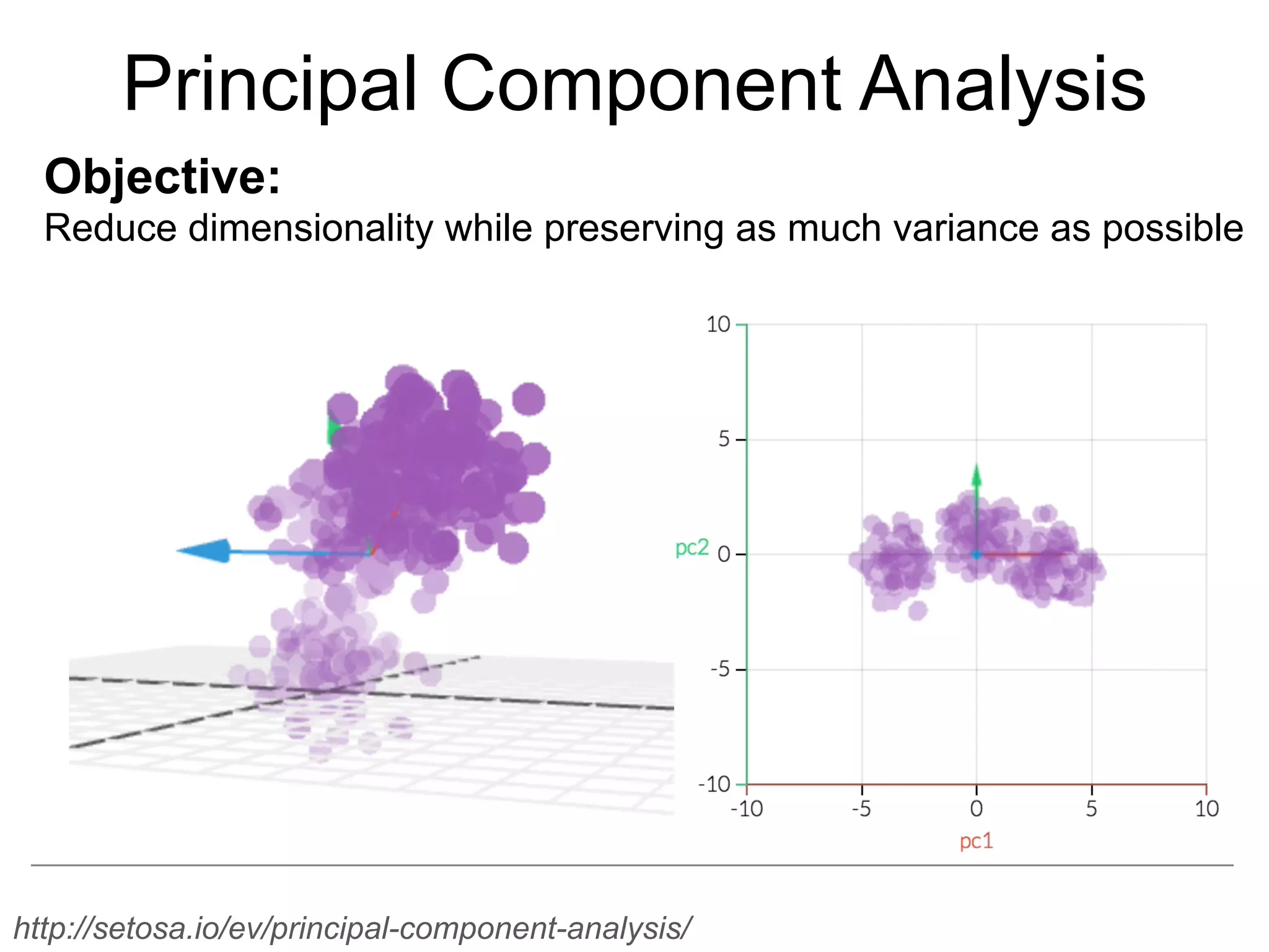 Principal Component Analysis
Objective:
Reduce dimensionality while preserving as much variance as possible
http://setosa.io/ev/principal-component-analysis/
 