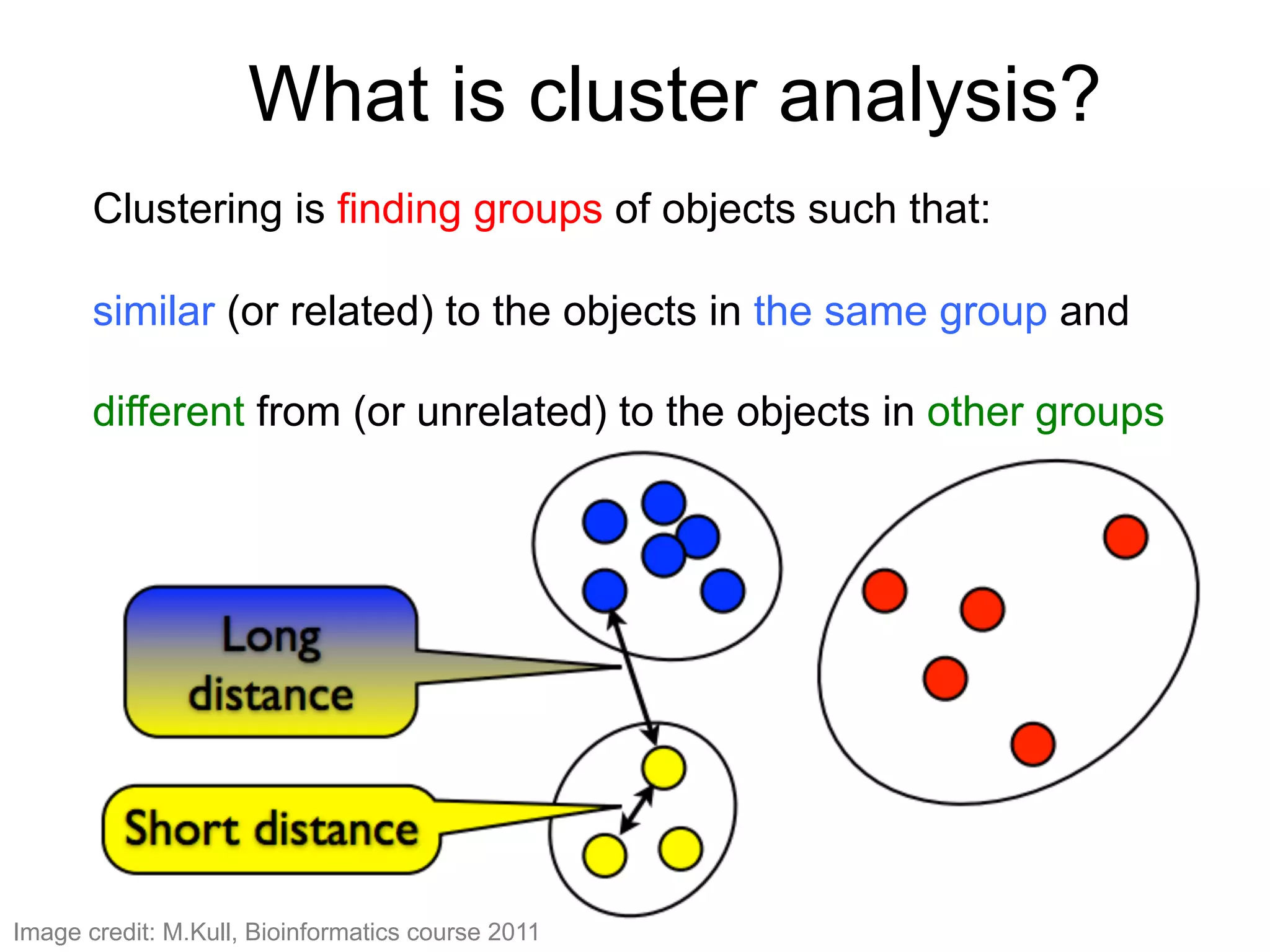 Clustering is ﬁnding groups of objects such that:
similar (or related) to the objects in the same group and
different from (or unrelated) to the objects in other groups
What is cluster analysis?
Image credit: M.Kull, Bioinformatics course 2011
 