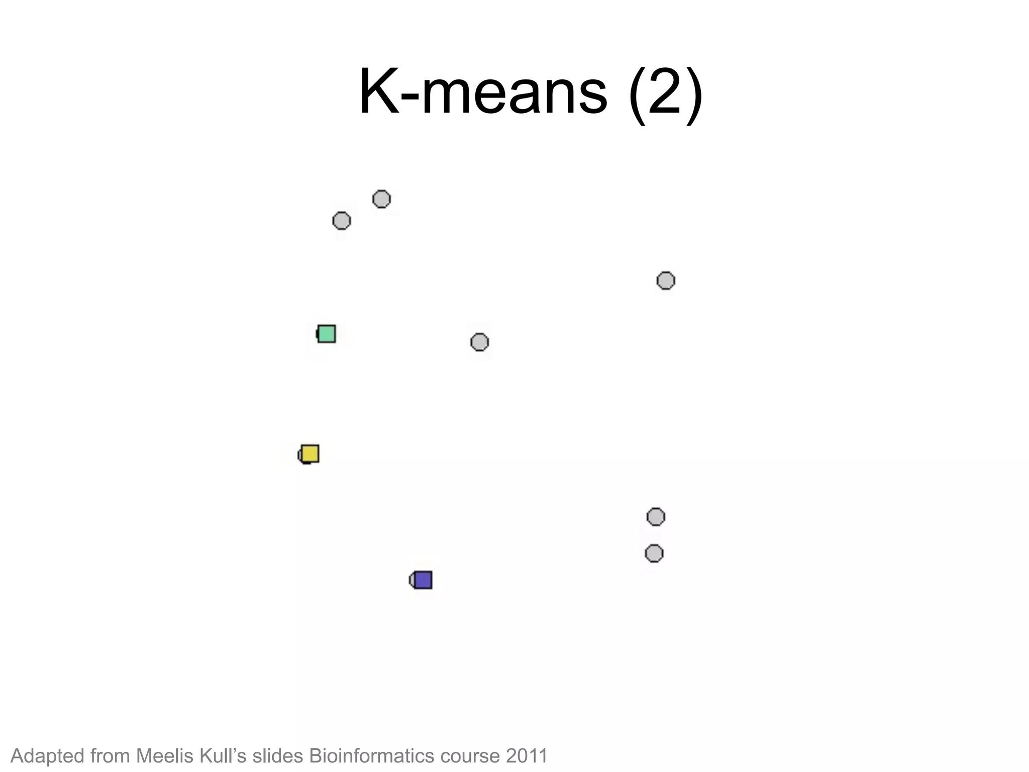 K-means (2)
K-means (2)
Adapted from Meelis Kull’s slides Bioinformatics course 2011
 