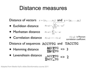 Distance measuresDistance measures
Distance of vectors and
• Euclidean distance
• Manhattan distance
• Correlation distance
Distance of sequences and
• Hamming distance => 3
• Levenshtein distance
x = (x1, . . . , xn) y = (y1, . . . , yn)
d(x, y) =
v
u
u
t
nX
i=1
(xi yi)
2
d(x, y) =
nX
i=1
|xi yi|
d(x, y) = 1 r(x, y)
is Pearson
correlation coefﬁcient
r(x, y)
ACCTTG TACCTG
ACCTTG
TACCTG
.ACCTTG
TACC.TG
=> 2
Adapted from Meelis Kull’s slides Bioinformatics course 2011
 