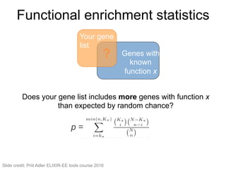 114#
Genes with
known
function x
Your gene
list
?
Does your gene list includes more genes with function x
than expected by random chance?
p =
Functional enrichment statistics
Slide credit: Priit Adler ELIXIR-EE tools course 2016
 