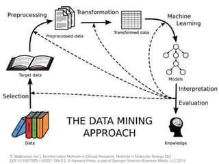 R. Matthiesen (ed.), Bioinformatics Methods in Clinical Research, Methods in Molecular Biology 593,
DOI 10.1007/978-1-60327-194-3 2, © Humana Press, a part of Springer Science+Business Media, LLC 2010
 