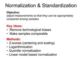 Normalization & Standardization
Objective:
adjust measurements so that they can be appropriately
compared among samples
Key ideas:
•  Remove technological biases
•  Make samples comparable
Methods:
•  Z-scores (centering and scaling)
•  Logarithmization
•  Quantile normalization
•  Linear model based normalization
 