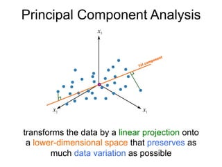 transforms the data by a linear projection onto
a lower-dimensional space that preserves as
much data variation as possible
Principal Component Analysis
 