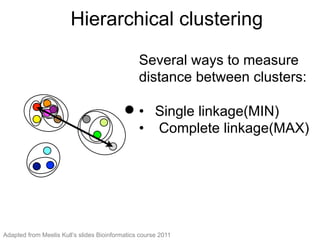 Hierarchical clustering (10)
Several ways to measure distance
between clusters:
• Single linkage (MIN)
• Complete linkage (MAX)
Several ways to measure
distance between clusters:
•  Single linkage(MIN)
•  Complete linkage(MAX)
Hierarchical clustering
Adapted from Meelis Kull’s slides Bioinformatics course 2011
 