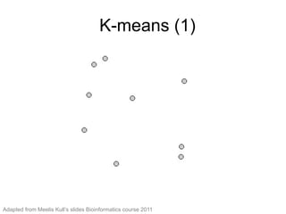 K-means (1)
K-means (1)
Adapted from Meelis Kull’s slides Bioinformatics course 2011
 