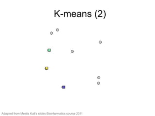 K-means (2)
K-means (2)
Adapted from Meelis Kull’s slides Bioinformatics course 2011
 
