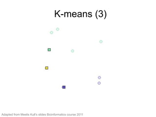 K-means (3)
K-means (3)
Adapted from Meelis Kull’s slides Bioinformatics course 2011
 