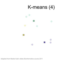 K-means (4)
K-means (4)
Adapted from Meelis Kull’s slides Bioinformatics course 2011
 