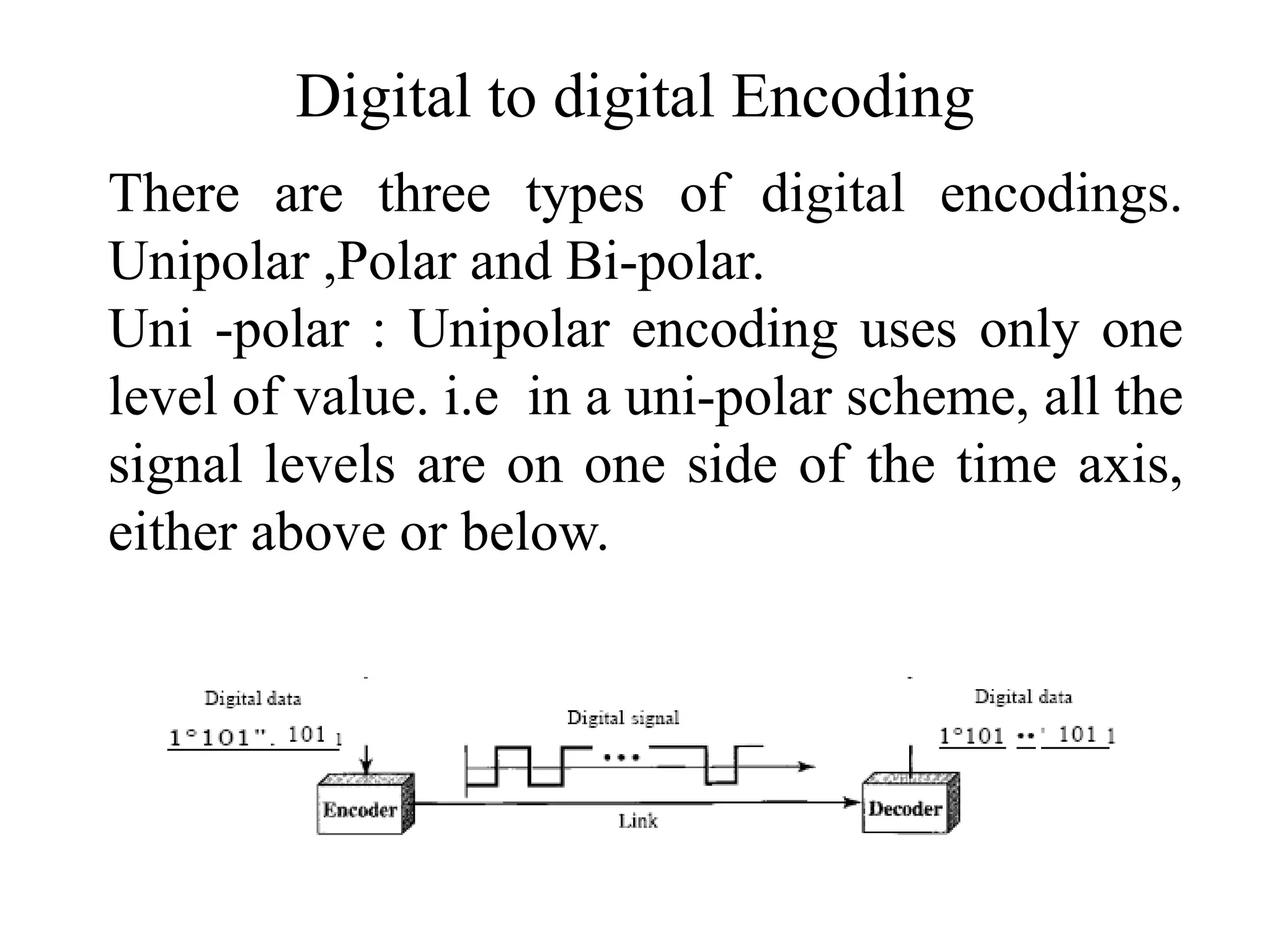 Digital to digital Encoding
There are three types of digital encodings.
Unipolar ,Polar and Bi-polar.
Uni -polar : Unipolar encoding uses only one
level of value. i.e in a uni-polar scheme, all the
signal levels are on one side of the time axis,
either above or below.
 
