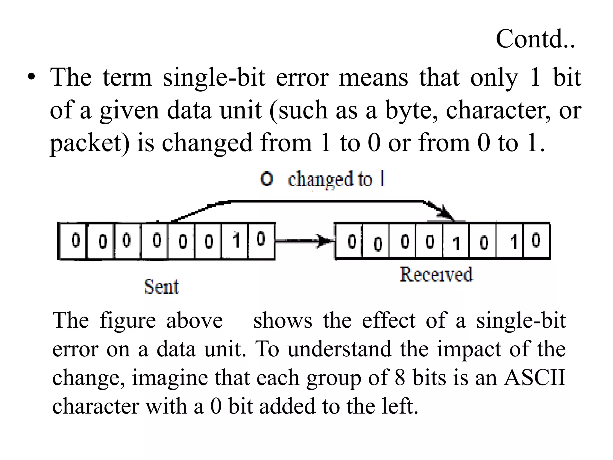 Contd..
• The term single-bit error means that only 1 bit
of a given data unit (such as a byte, character, or
packet) is changed from 1 to 0 or from 0 to 1.
The figure above shows the effect of a single-bit
error on a data unit. To understand the impact of the
change, imagine that each group of 8 bits is an ASCII
character with a 0 bit added to the left.
 
