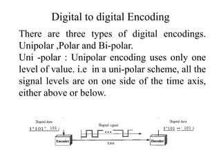 Digital to digital Encoding
There are three types of digital encodings.
Unipolar ,Polar and Bi-polar.
Uni -polar : Unipolar encoding uses only one
level of value. i.e in a uni-polar scheme, all the
signal levels are on one side of the time axis,
either above or below.
 