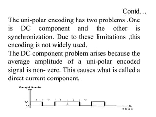 Contd…
The uni-polar encoding has two problems .One
is DC component and the other is
synchronization. Due to these limitations ,this
encoding is not widely used.
The DC component problem arises because the
average amplitude of a uni-polar encoded
signal is non- zero. This causes what is called a
direct current component.
 