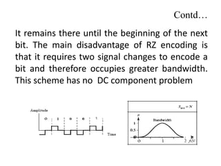 Contd…
It remains there until the beginning of the next
bit. The main disadvantage of RZ encoding is
that it requires two signal changes to encode a
bit and therefore occupies greater bandwidth.
This scheme has no DC component problem
 
