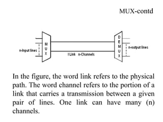 MUX-contd
In the figure, the word link refers to the physical
path. The word channel refers to the portion of a
link that carries a transmission between a given
pair of lines. One link can have many (n)
channels.
 