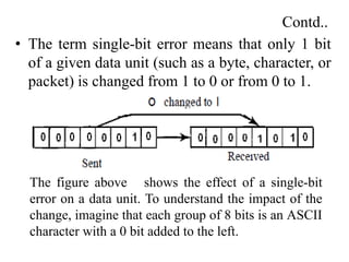 Contd..
• The term single-bit error means that only 1 bit
of a given data unit (such as a byte, character, or
packet) is changed from 1 to 0 or from 0 to 1.
The figure above shows the effect of a single-bit
error on a data unit. To understand the impact of the
change, imagine that each group of 8 bits is an ASCII
character with a 0 bit added to the left.
 