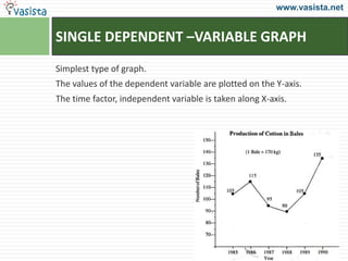Basics of data_interpretation | PPTX