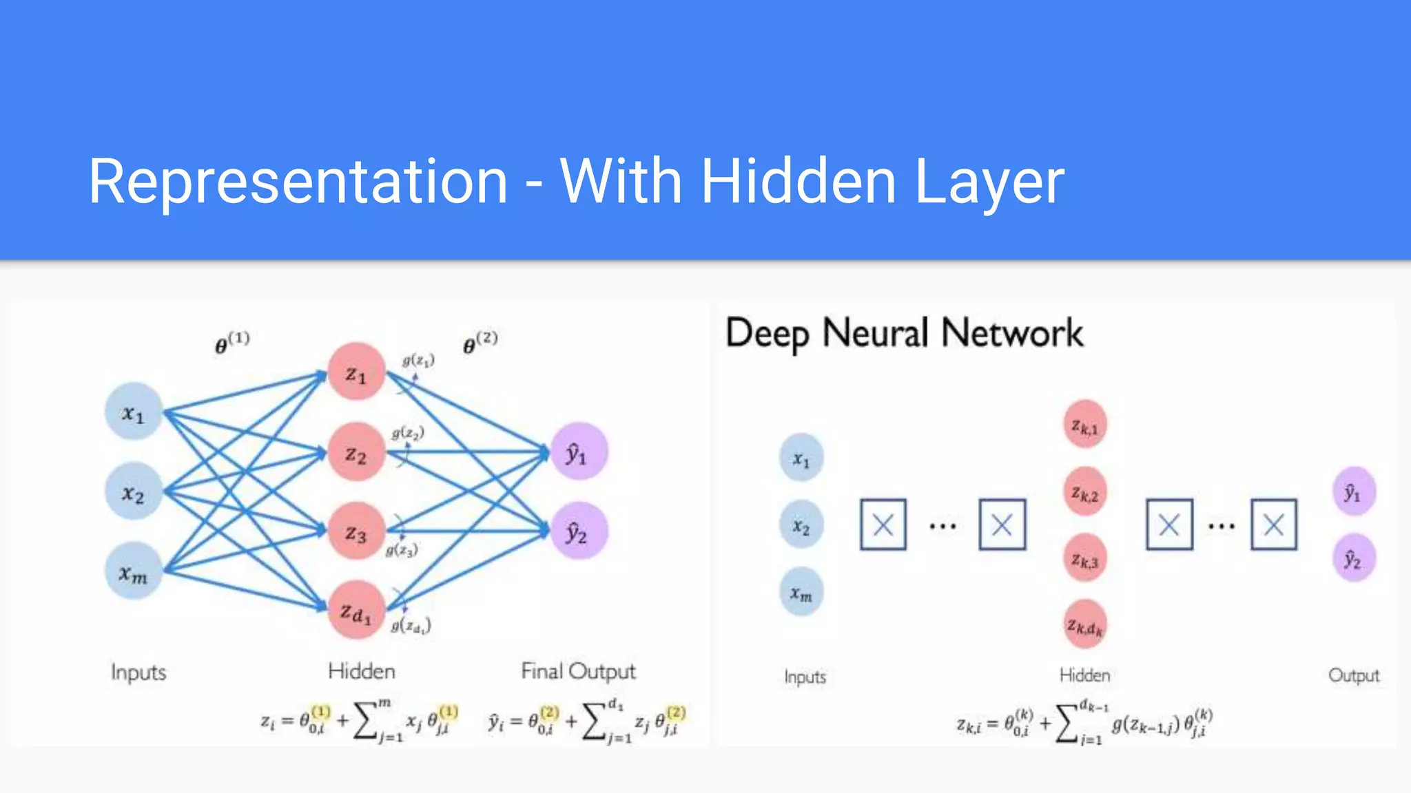 Basics of Deep Learning | PPTX | Artificial Intelligence | Technology ...