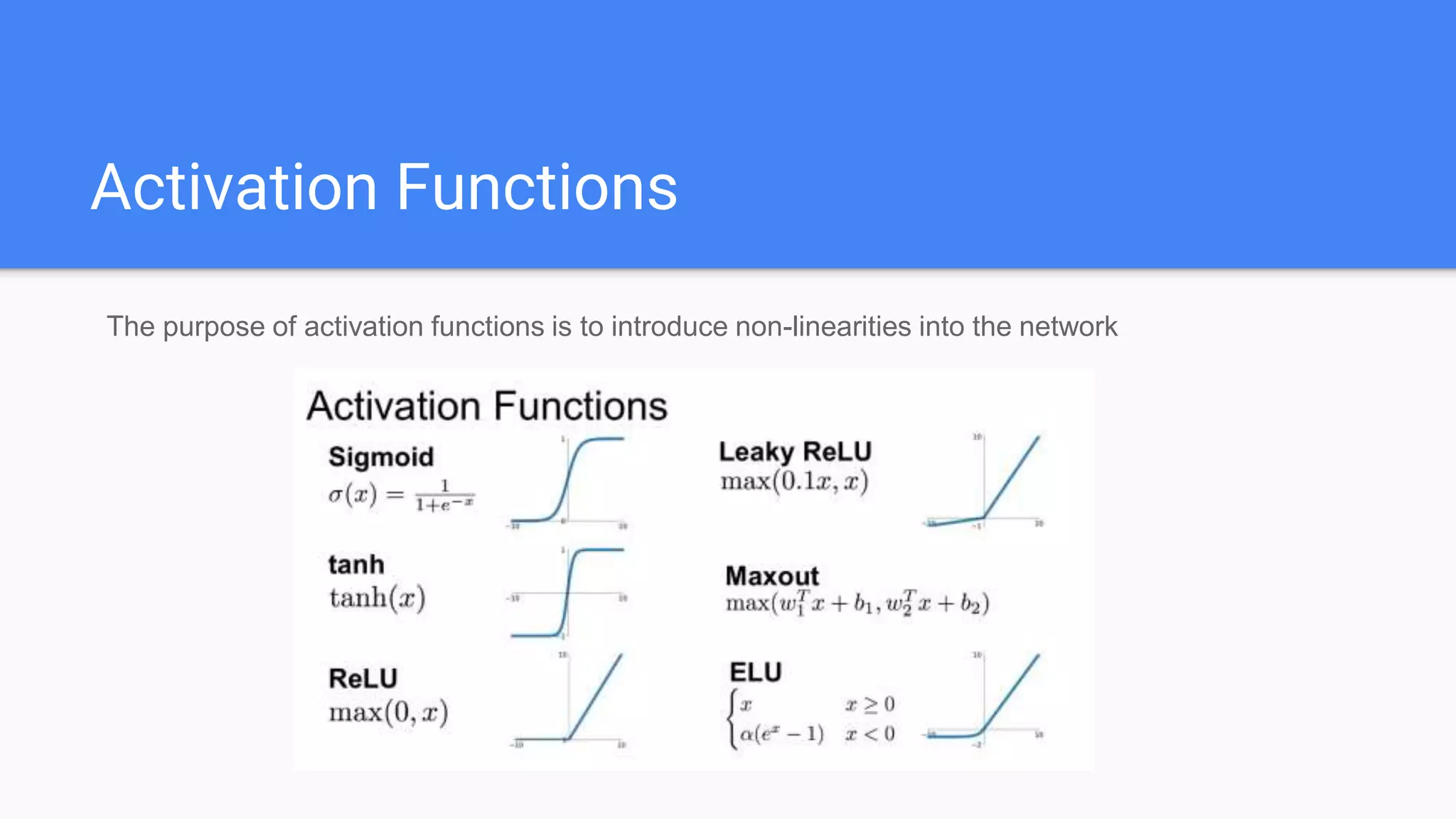 Activation Functions
The purpose of activation functions is to introduce non-linearities into the network