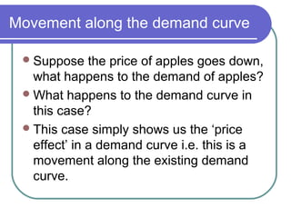 Basics of demand and supply | PPT