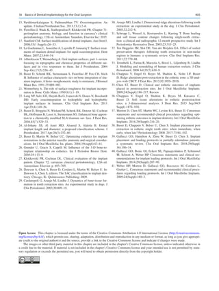 Basics_of_Dental_Implantology_for_the_Oral_Surgeon.pdf