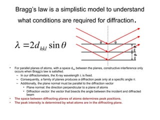 Fundamentals and Applications of X-ray Diffraction in Crystalline ...