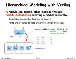 Basics of digital verilog design(alok singh kanpur) | PDF