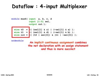 Basics of digital verilog design(alok singh kanpur) | PDF