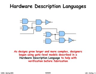 Basics of digital verilog design(alok singh kanpur) | PDF