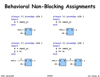 Basics of digital verilog design(alok singh kanpur) | PDF