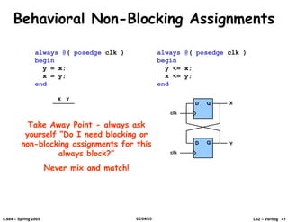 Basics of digital verilog design(alok singh kanpur) | PDF