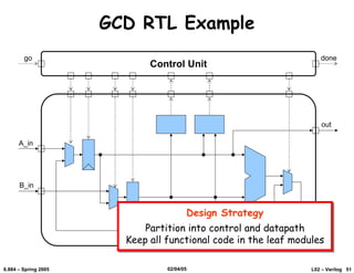 Basics of digital verilog design(alok singh kanpur) | PDF