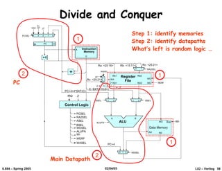 Basics of digital verilog design(alok singh kanpur) | PDF