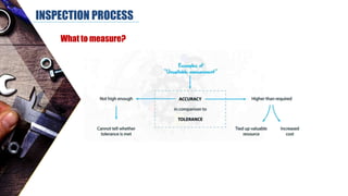 INSPECTION PROCESS
What to measure?
 