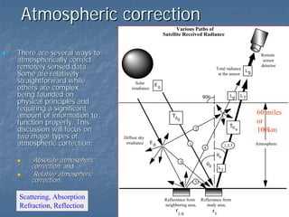 Atmospheric correction
Various Paths of
Satellite Received Radiance

There are several ways to
atmospherically correct
remotely sensed data.
Some are relatively
straightforward while
others are complex,
being founded on
physical principles and
requiring a significant
amount of information to
function properly. This
discussion will focus on
two major types of
atmospheric correction:

Total radiance L
S
at the sensor
Solar
irradiance

E

0

Tθ

LT

0

Tθ

2
Ed

1

1,3,5

4

θv

Absolute atmospheric
correction, and
Relative atmospheric
correction.

Scattering, Absorption
Refraction, Reflection

Lp

90Þ

Diffuse sky
irradiance

Remote
sensor
detector

θ0

3

LI

5

Reflectance from
neighboring area,

r

λn

Reflectance from
study area,

rλ

v

60 miles
or
100km
Atmosphere

 