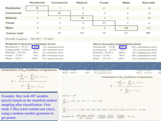 Example: they took 407 samples
(pixels) based on the stratified random
sampling after classification. First
made 5 files (each contain one class),
using a random number generator to
get points.

 