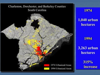 1974
1,040 urban
hectares

1994
3,263 urban
hectares
315%
increase

 