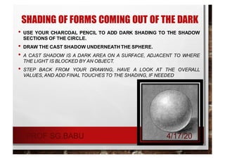 Form Shadow Cast Shadow Basics of drawing | PDF