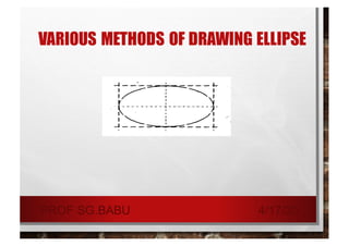 Drawing Identification Methods Basics of drawing | PDF