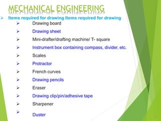 Item Drawing.pdf Basics of drawing1.pptx