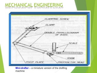 Basics of drawing1.pptx