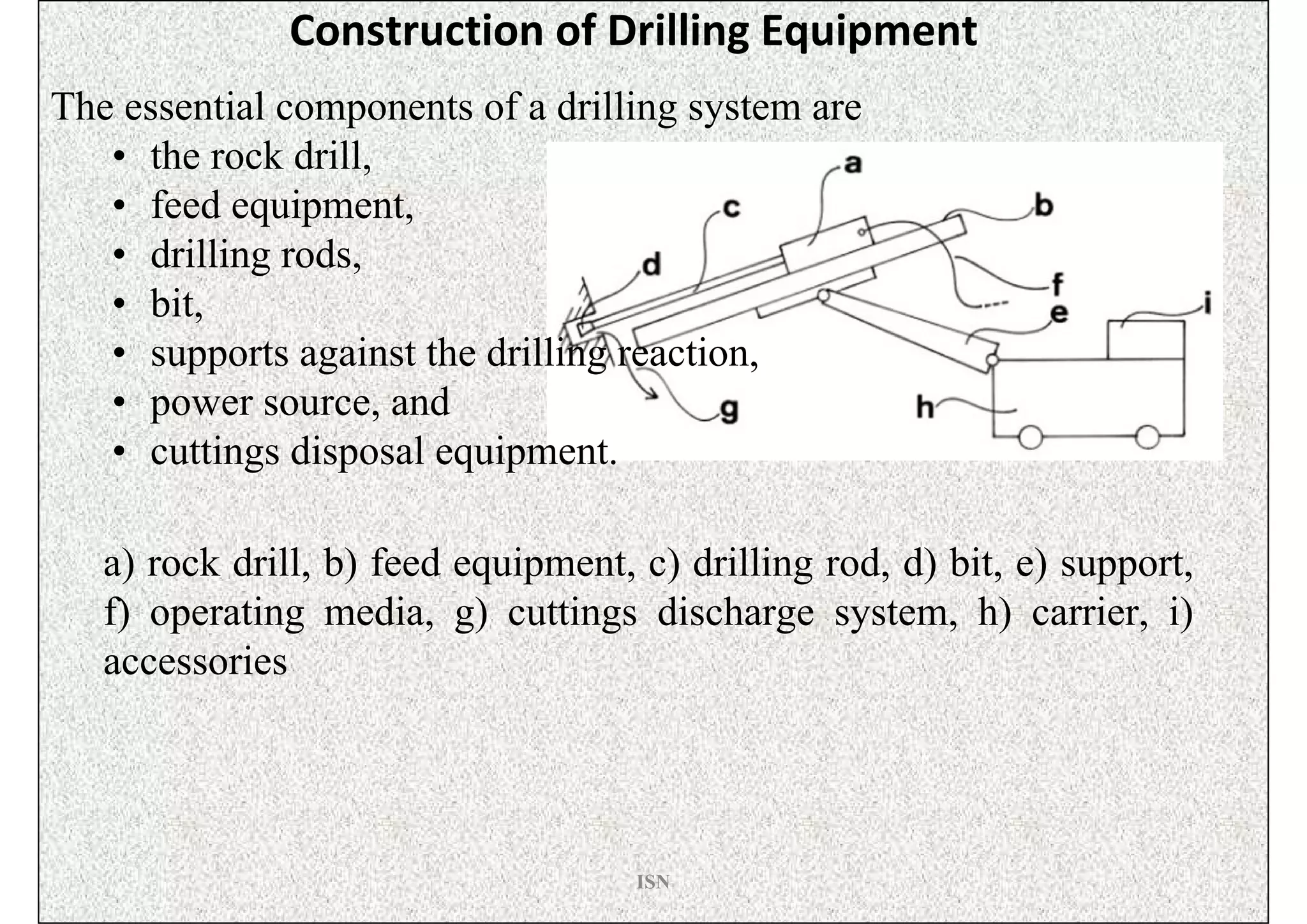 Construction of Drilling Equipment
The essential components of a drilling system are
   • the rock drill,
   • feed equipment,
   • drilling rods,
   • bit,
   • supports against the drilling reaction,
   • power source, and
   • cuttings disposal equipment.

   a) rock drill, b) feed equipment, c) drilling rod, d) bit, e) support,
   f) operating media, g) cuttings discharge system, h) carrier, i)
   accessories




                                     ISN
 
