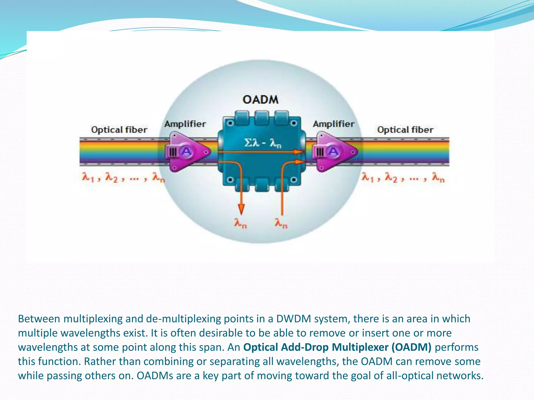 Between multiplexing and de-multiplexing points in a DWDM system, there is an area in which
multiple wavelengths exist. It is often desirable to be able to remove or insert one or more
wavelengths at some point along this span. An Optical Add-Drop Multiplexer (OADM) performs
this function. Rather than combining or separating all wavelengths, the OADM can remove some
while passing others on. OADMs are a key part of moving toward the goal of all-optical networks.
 