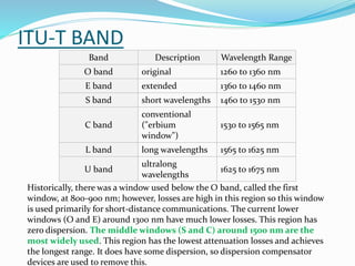 ITU-T BAND
Band Description Wavelength Range
O band original 1260 to 1360 nm
E band extended 1360 to 1460 nm
S band short wavelengths 1460 to 1530 nm
C band
conventional
("erbium
window")
1530 to 1565 nm
L band long wavelengths 1565 to 1625 nm
U band
ultralong
wavelengths
1625 to 1675 nm
Historically, there was a window used below the O band, called the first
window, at 800-900 nm; however, losses are high in this region so this window
is used primarily for short-distance communications. The current lower
windows (O and E) around 1300 nm have much lower losses. This region has
zero dispersion. The middle windows (S and C) around 1500 nm are the
most widely used. This region has the lowest attenuation losses and achieves
the longest range. It does have some dispersion, so dispersion compensator
devices are used to remove this.
 
