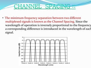 • The minimum frequency separation between two different
multiplexed signals is known as the Channel Spacing. Since the
wavelength of operation is inversely proportional to the frequency,
a corresponding difference is introduced in the wavelength of each
signal.
 