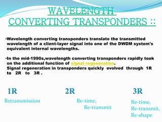•Wavelength converting transponders translate the transmitted
wavelength of a client-layer signal into one of the DWDM system's
equivalent internal wavelengths.
•In the mid-1990s,wavelength converting transponders rapidly took
on the additional function of signal regeneration.
Signal regeneration in transponders quickly evolved through 1R
to 2R to 3R .
1R 2R 3R
Retransmission Re-time,
Re-transmit
Re-time,
Re-transmit,
Re-shape
 