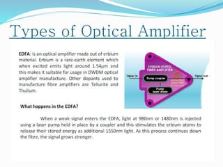 Types of Optical Amplifier
 