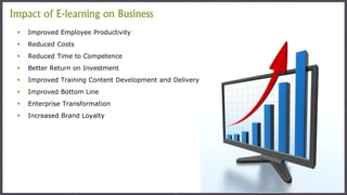  Improved Employee Productivity
 Reduced Costs
 Reduced Time to Competence
 Better Return on Investment
 Improved Training Content Development and Delivery
 Improved Bottom Line
 Enterprise Transformation
 Increased Brand Loyalty
Impact of E-learning on Business
 
