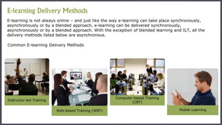 E-learning is not always online – and just like the way e-learning can take place synchronously,
asynchronously or by a blended approach, e-learning can be delivered synchronously,
asynchronously or by a blended approach. With the exception of blended learning and ILT, all the
delivery methods listed below are asynchronous.
Common E-learning Delivery Methods
Instructor-led Training
Computer-based Training
(CBT)
Mobile LearningWeb-based Training (WBT)
E-learning Delivery Methods
 